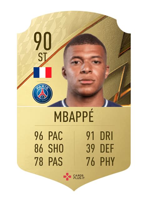 messi and kylian mbappe fifa 22